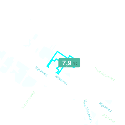 Mobiscore