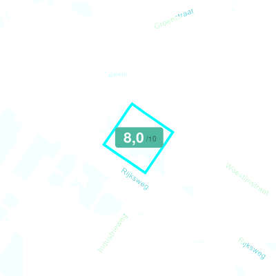 Mobiscore