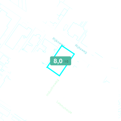 Mobiscore
