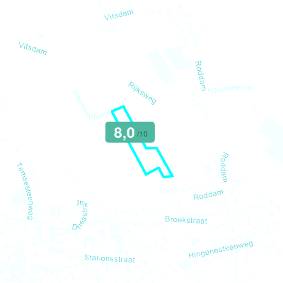 Mobiscore