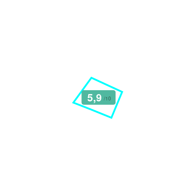 Mobiscore