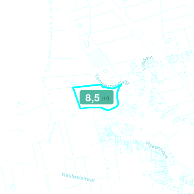 Mobiscore