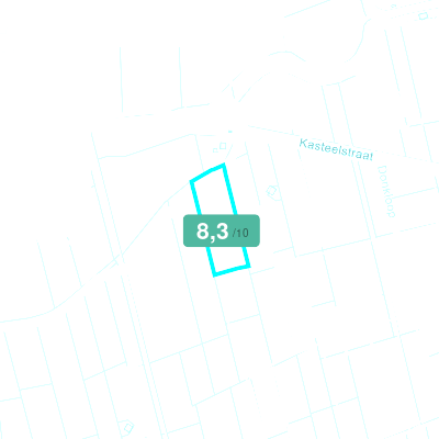 Mobiscore