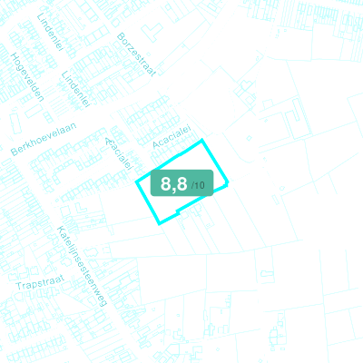 Mobiscore