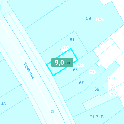 Mobiscore