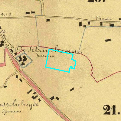 Algemeen Bodemgebruik (ABW)