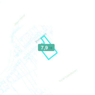 Mobiscore