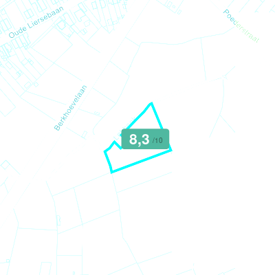 Mobiscore