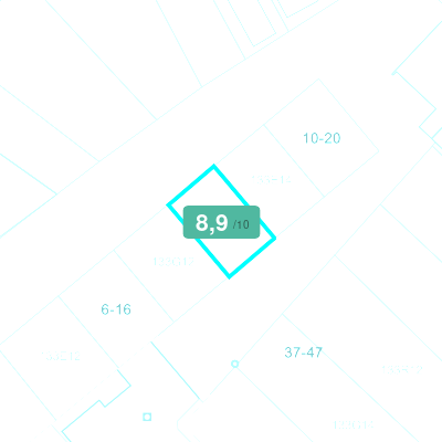 Mobiscore