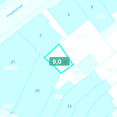 Mobiscore