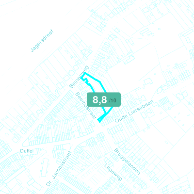 Mobiscore