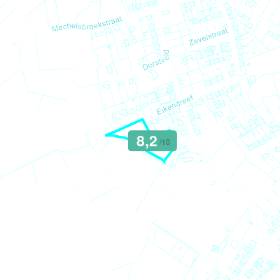 Mobiscore