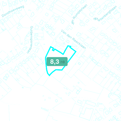 Mobiscore