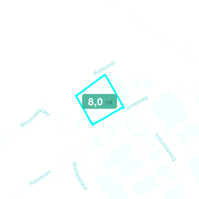 Mobiscore