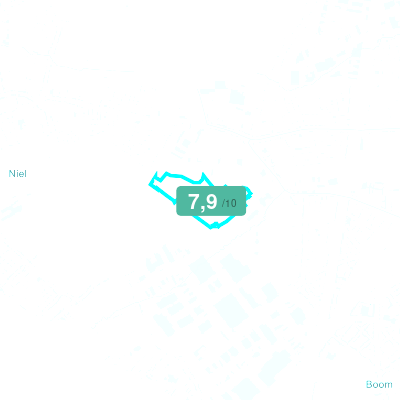 Mobiscore