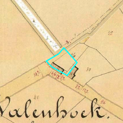 Algemeen Bodemgebruik (ABW)
