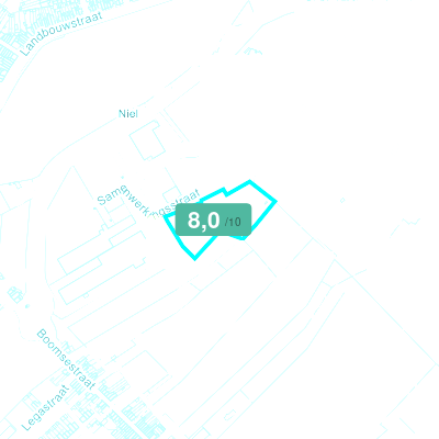 Mobiscore