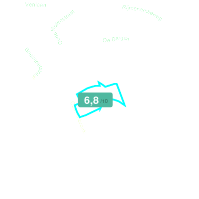 Mobiscore