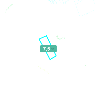 Mobiscore