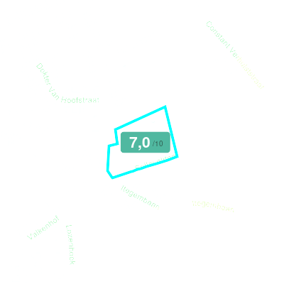 Mobiscore