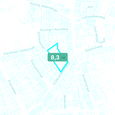 Mobiscore