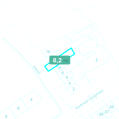 Mobiscore