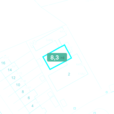 Mobiscore