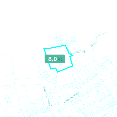 Mobiscore
