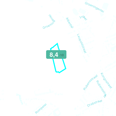 Mobiscore