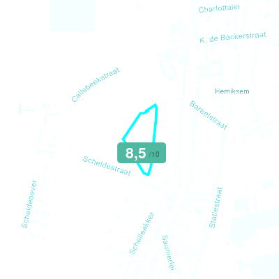 Mobiscore