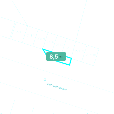 Mobiscore