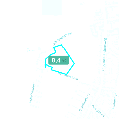 Mobiscore