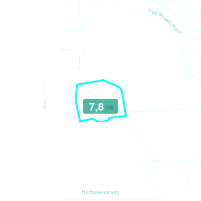 Mobiscore