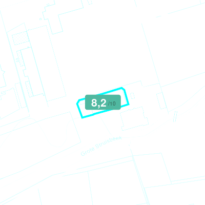 Mobiscore