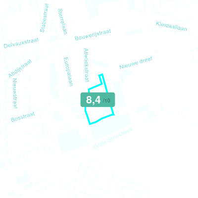Mobiscore