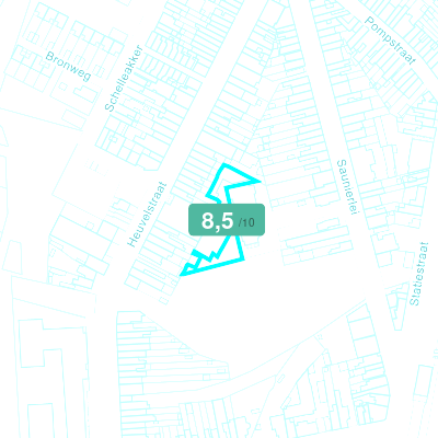 Mobiscore