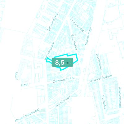 Mobiscore