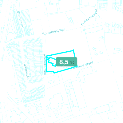 Mobiscore