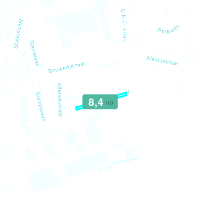 Mobiscore