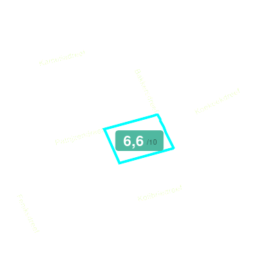 Mobiscore