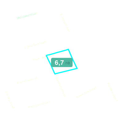 Mobiscore