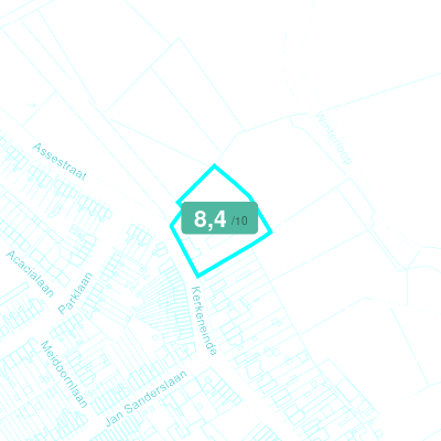 Mobiscore