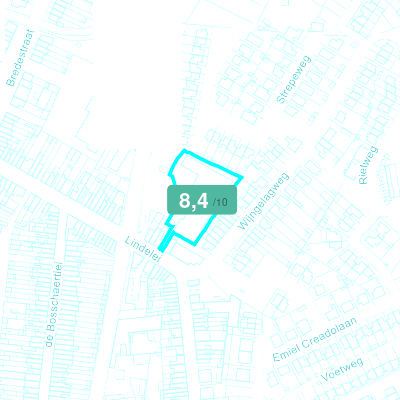 Mobiscore