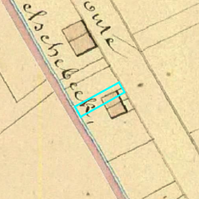 Algemeen Bodemgebruik (ABW)