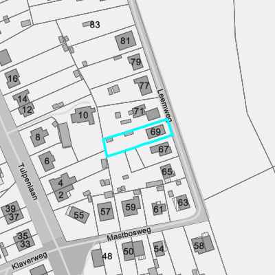Ruimtelijke uitvoeringsplannen (RUP)