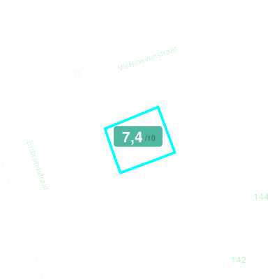 Mobiscore