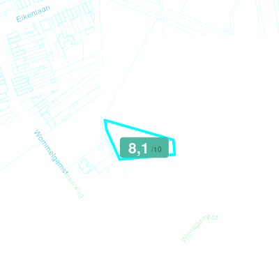 Mobiscore