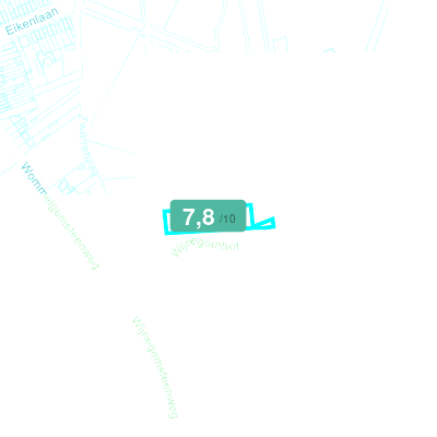 Mobiscore