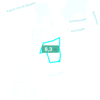Mobiscore