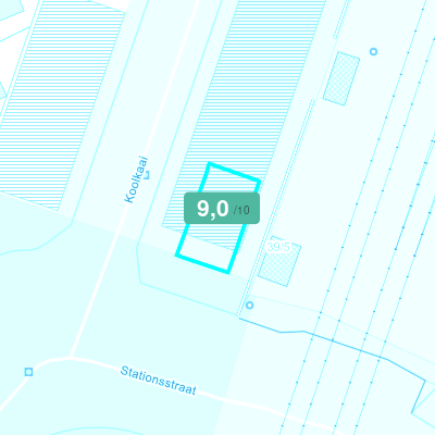 Mobiscore